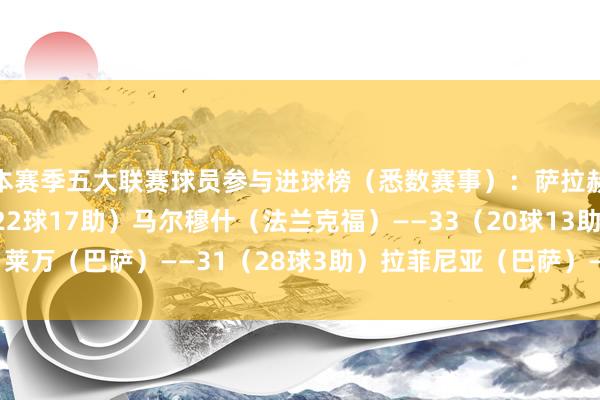 本赛季五大联赛球员参与进球榜（悉数赛事）：萨拉赫（利物浦）——39（22球17助）马尔穆什（法兰克福）——33（20球13助）莱万（巴萨）——31（28球3助）拉菲尼亚（巴萨）——31（22球9助）体育集锦